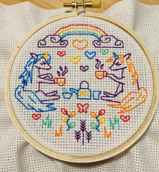 Photo of Unicorn Tea Party cross stitch pattern